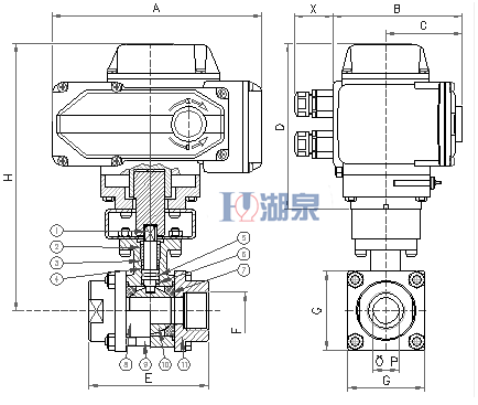 電動(dòng)絲扣球閥Q911F-16P型號(hào)，圖片，原理