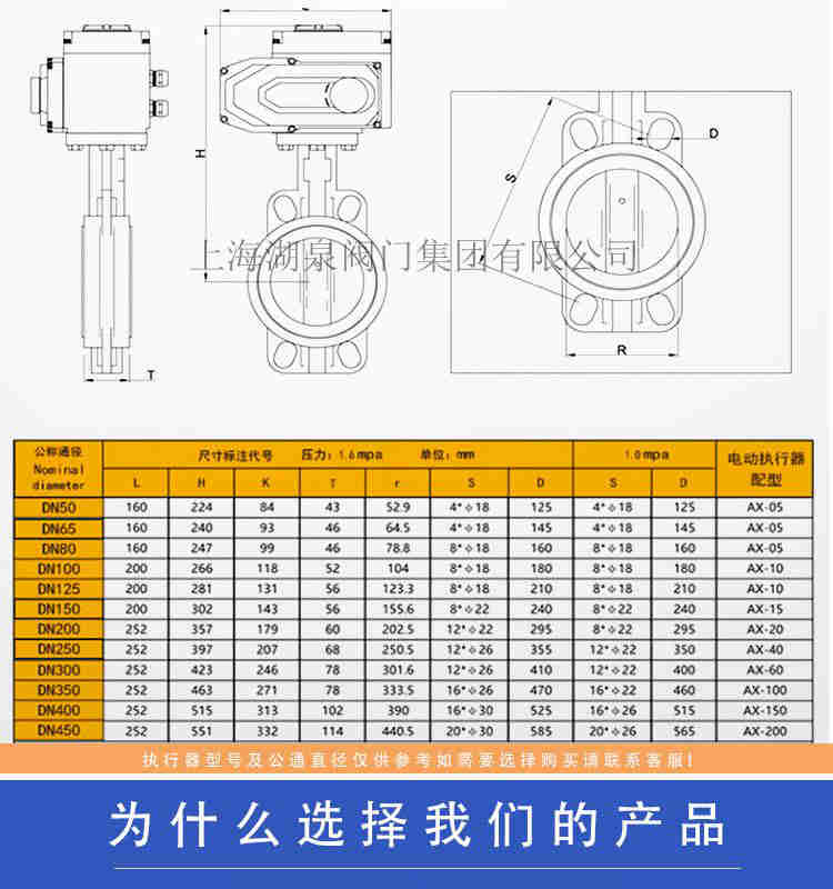 DN800電動(dòng)蝶閥