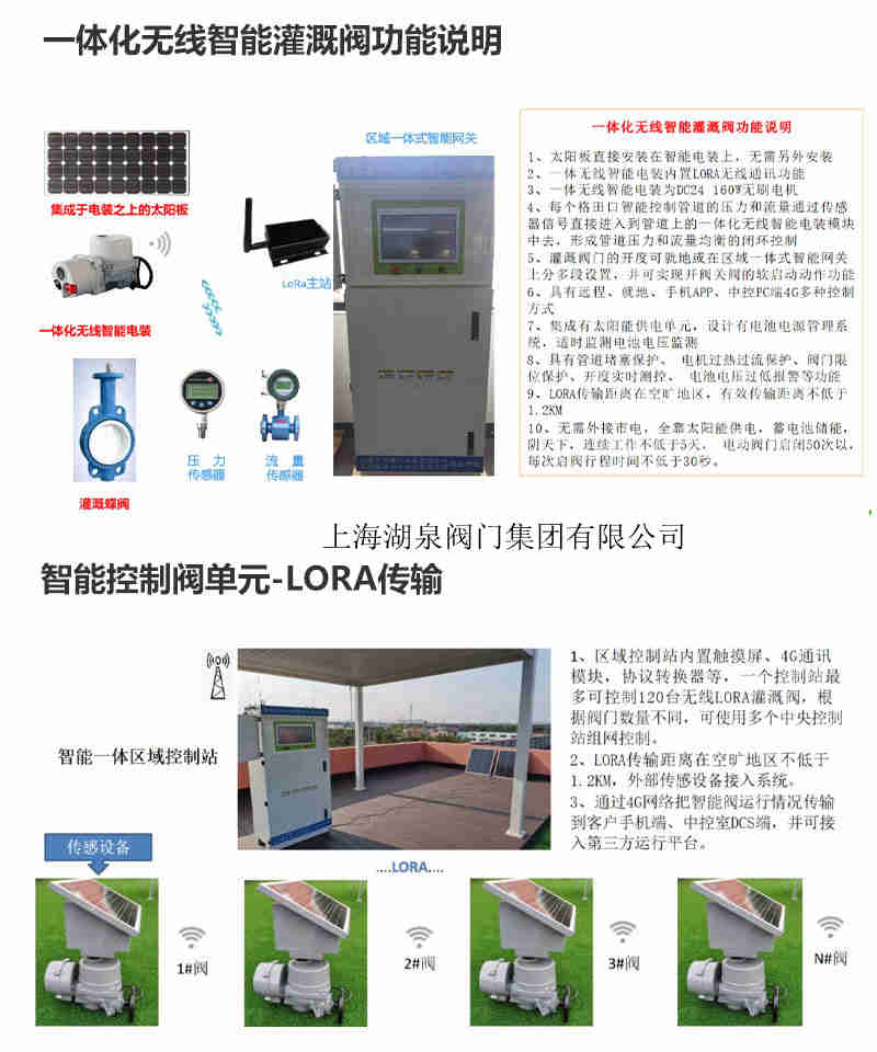 wifi手機(jī)遠(yuǎn)程控制智能電動(dòng)球閥